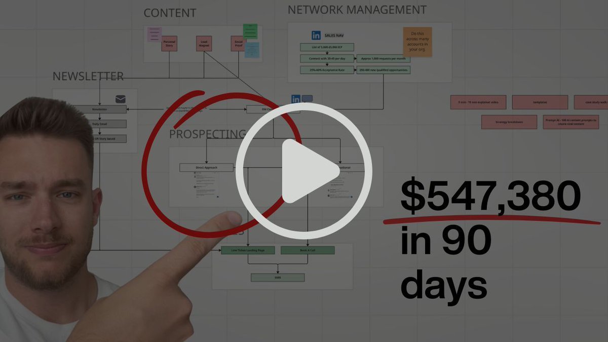 Oscar Hoole tweet media