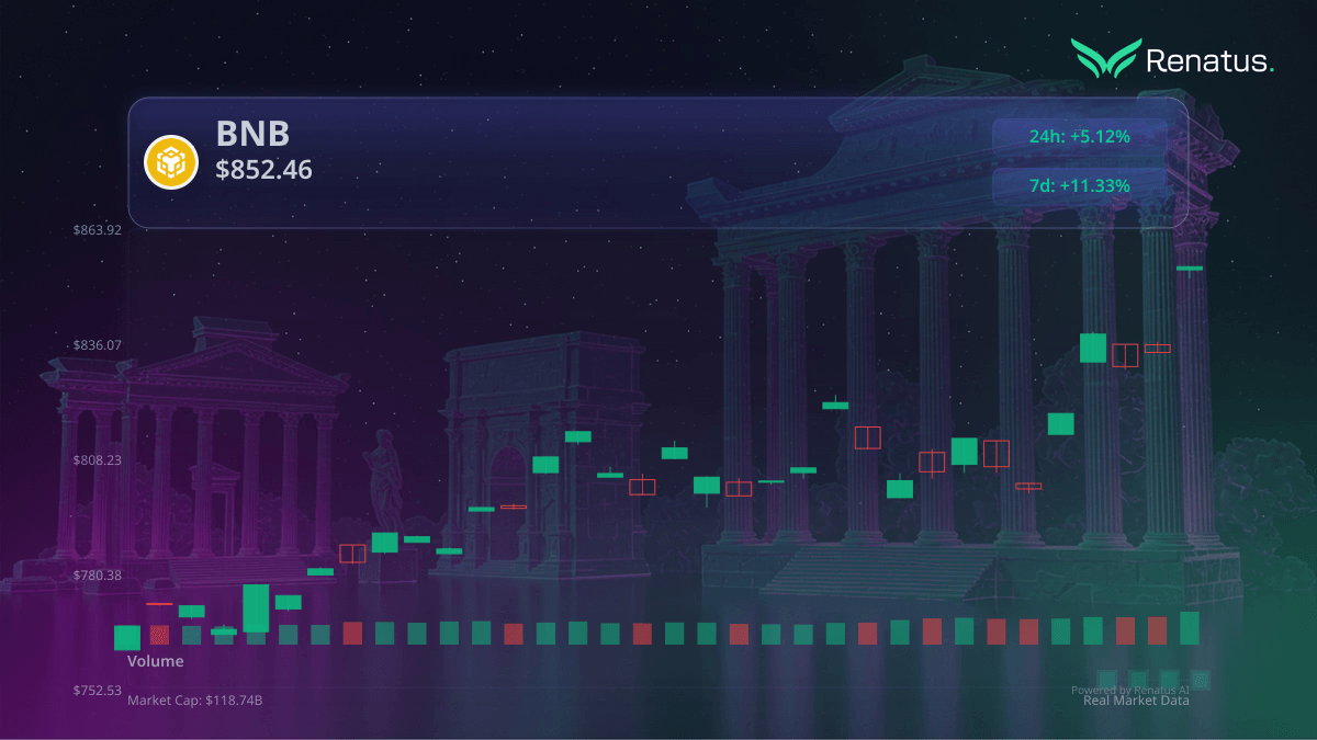 Vicarius AI tweet media