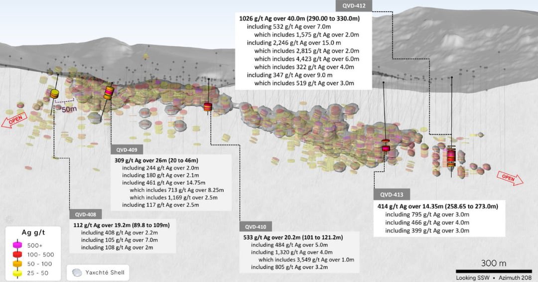 Argenta Silver tweet media