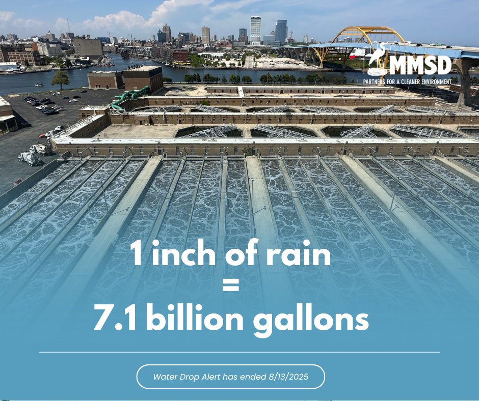 WATER DROP ALERT is now over. Thank you for reducing your water usage. 

Did you know one inch of rain in our service area = 7.1 BILLION gallons of water? According to the MMSD area-wide rain gauges, 14 areas received seven inches or more of rain in 24 hours. To illustrate the