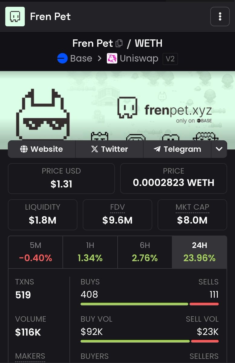 Only 8m 👀 but not for long - gaming season about to start 👀