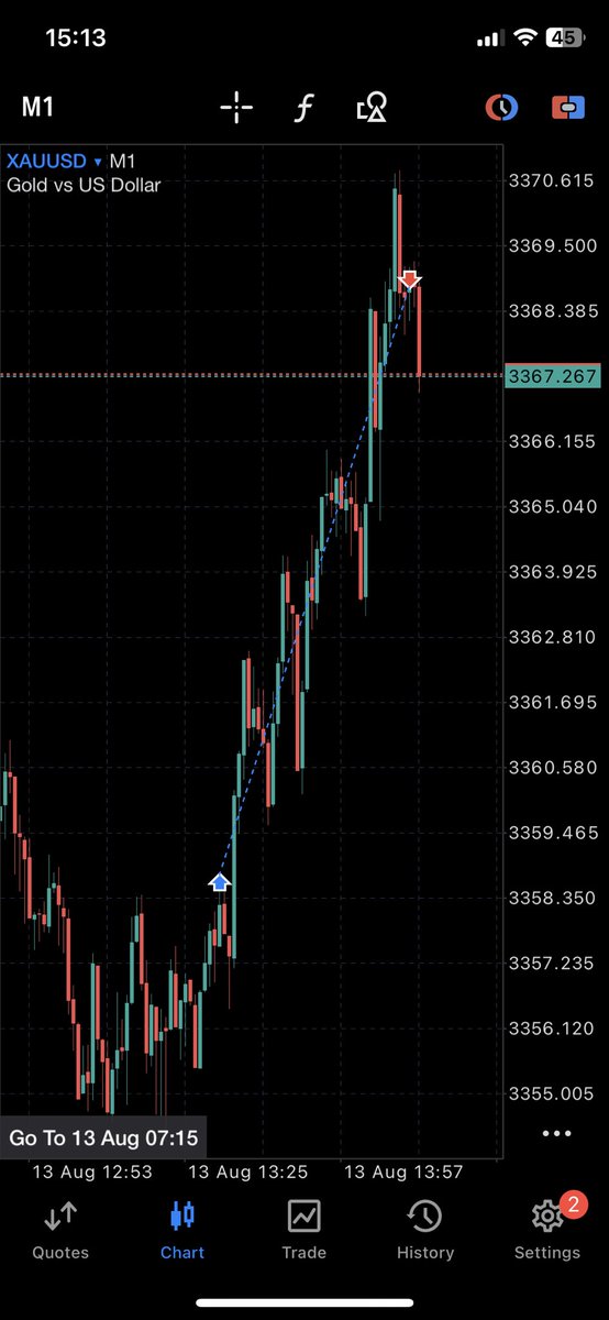 KingDubie tweet media