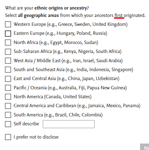 So, everyone should select Sub-Saharan Africa?