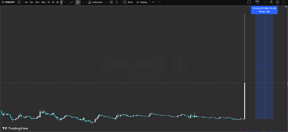 Socc | DeFi🥷 tweet media