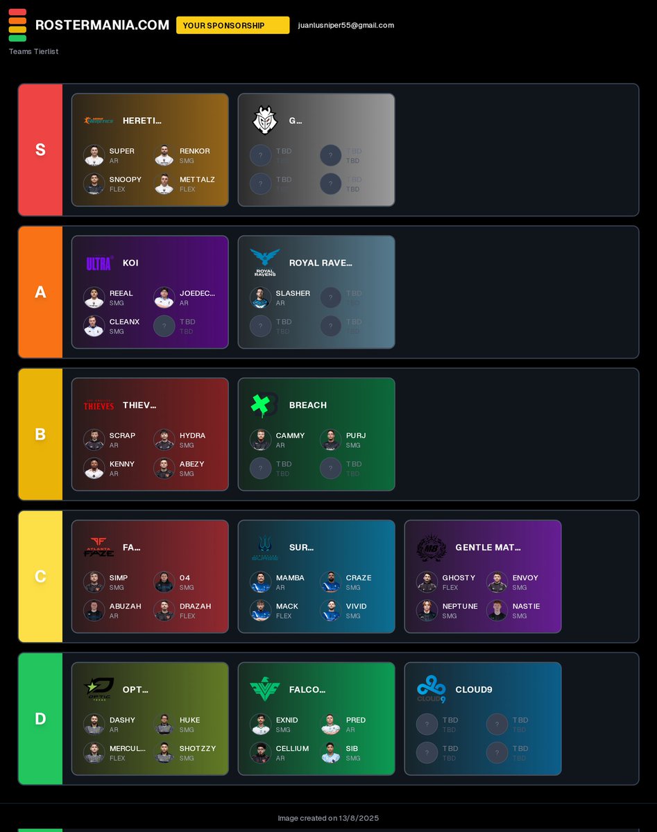 Rostermania tweet media