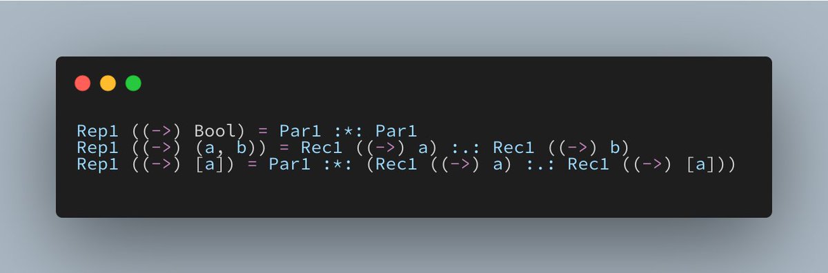sjoerd_visscher's tweet image. There&apos;s a perfectly valid instance for Generic1 ((-&amp;gt;) a), given an instance for Generic a. Should this be included in base? Probably not. But would anything break? I don&apos;t know! #haskell

gist.github.com/sjoerdvisscher…