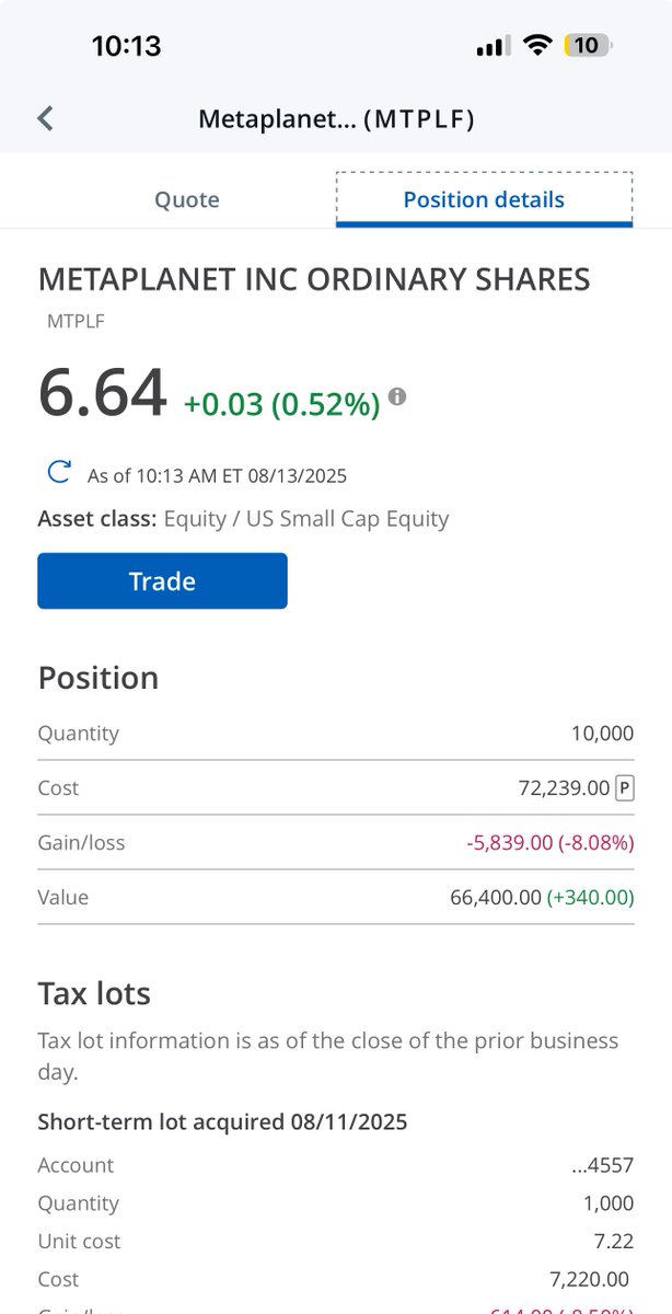 Well, I’m now 10,000 shares deep in $MTPLF and I have no idea what the company even does other than own one hotel in Japan and been buying $BTC hand over fist. I’m either gonna lose a quick $70K or they turn out to be the next $MSTR 🤷‍♂️ (🎲 roll)