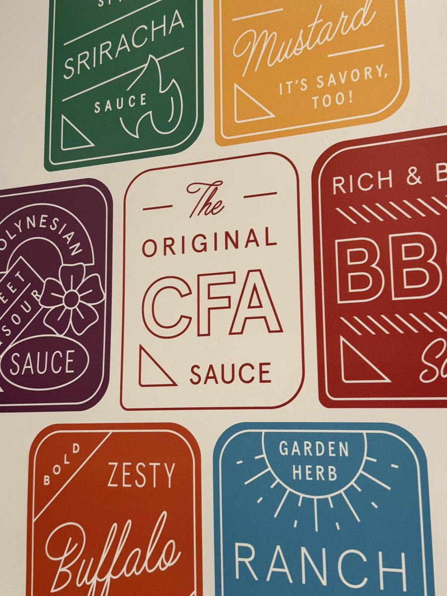 Yeahhhh I got my CFA® nbd