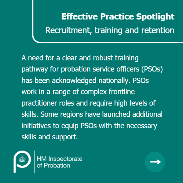 HMIProbation's tweet photo. Since the reunification of the Probation Service, there have been ongoing staff shortages and difficulties with recruitment and retention. Embedding learning into practice is essential in creating a service with strong foundations: https://t.co/kMSeO95g1U https://t.co/4CxXIw7btU