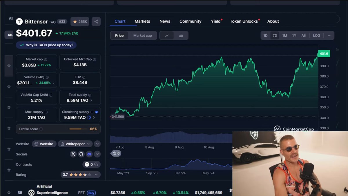 Bittensor, I think is like the north star of AI crypto.

The safer coins to get into would be $TAO. I’m much heavier on Tao because I think Tao just has the better brand. I think it’s going to move more. I think this could easily do a 3–4x from here

It could easily do a 5–10x. I