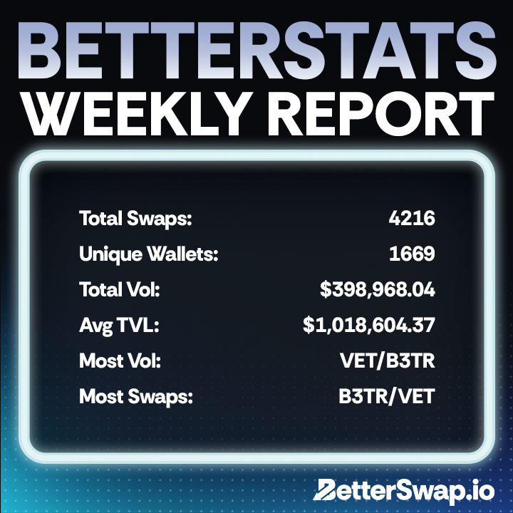 And here are the BetterStats for round 58!

Enjoy &lt;3