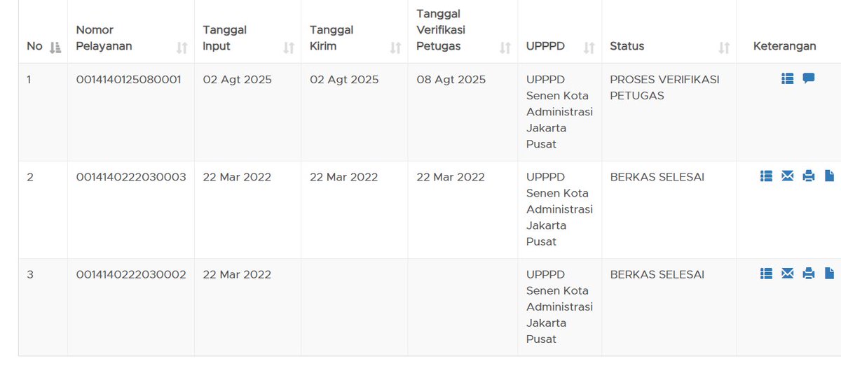 rumahbata tweet picture