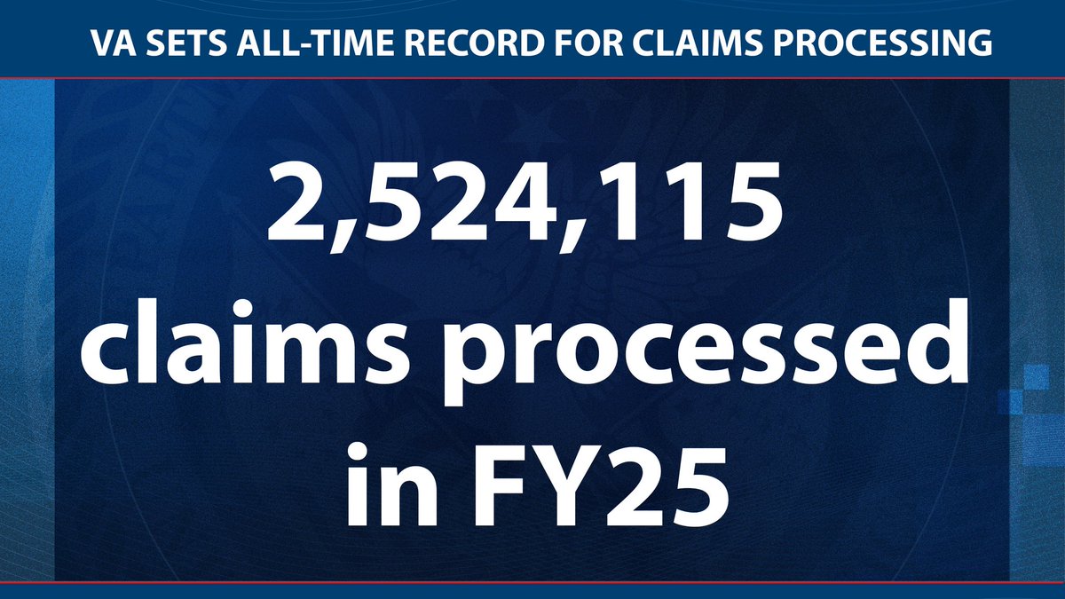 VA Secretary Doug Collins (@secvetaffairs) on Twitter photo Proud to announce <a href="/DeptVetAffairs/">Veterans Affairs</a> just set an all-time record for claims processing. The backlog of Veterans waiting for benefits is now down more than 37% since Jan. 20! news.va.gov/press-room/va-… Proud to announce <a href="/DeptVetAffairs/">Veterans Affairs</a> just set an all-time record for claims processing. The backlog of Veterans waiting for benefits is now down more than 37% since Jan. 20! news.va.gov/press-room/va-…