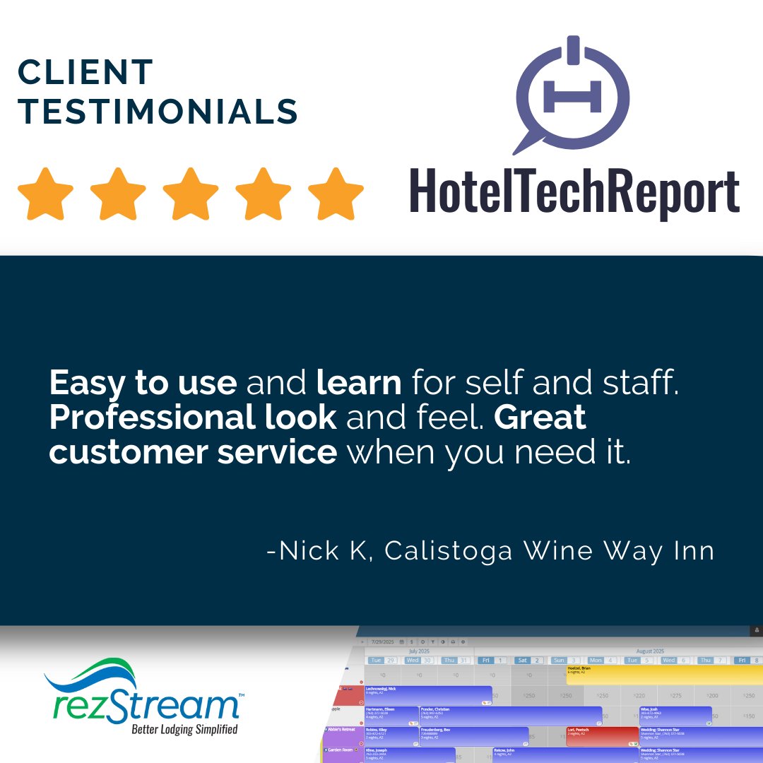 RezStream's tweet image. ⭐ 5-star review from Calistoga Wine Way Inn!
Nick says: "Easy to use and learn for staff. Professional look and feel. Great customer service." 🌟

See why properties choose rezStream: hubs.ly/Q03Cvl660
#rezStream #Testimonial