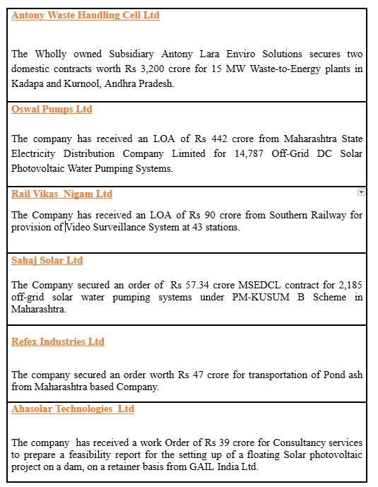 MrFinterest's tweet photo. TOP ANNOUNCEMENTS FOR THE DAY!
#antonywaste
#oswalpumps
#railvikas
#sahajsolar
#refexindustries
#ahasolar