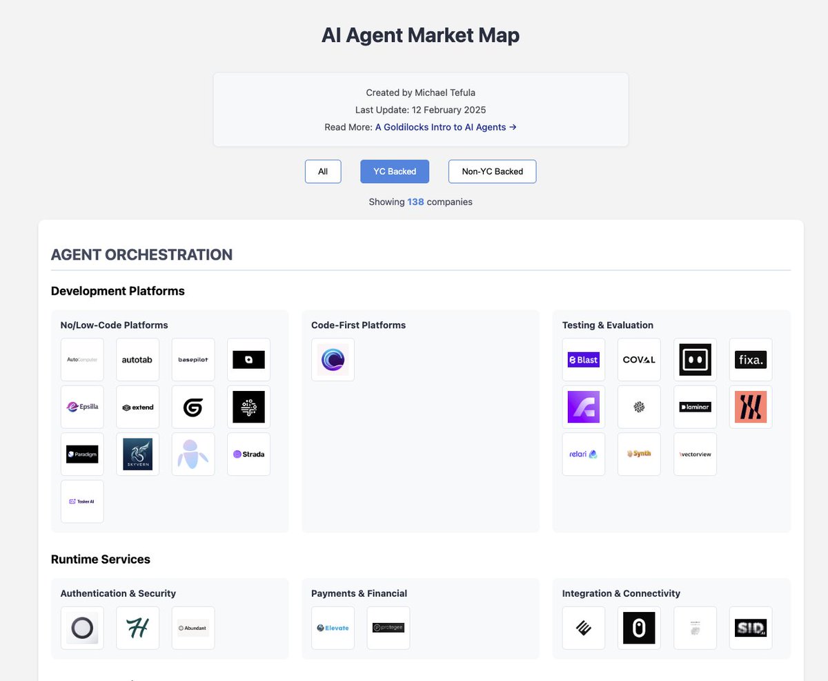 My favorite page to see comprehensive list of web2 AI agents!
mychaelangelo.github.io/ai_agents_mark…