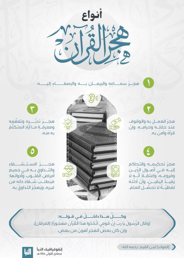 oi10C's tweet photo. من أنواع هجر القرآن

هجر تدبر المعاني والآيات :
وهنا أنت تقرأ القرآن وتستمع له ولكن دون أن تفهم معناه فأنت تقرأه بلا وعي ودون أن تعرف معناه او تفهم ماذا يقول وهذا لا ير يده الله عز وجل فالله يريدك أن تعرف ماذا تقرأ وأن تتدبر معانيه لتستفيد بها وتعرف الهدف من القرآن https://t.co/fwluMvVb5P
