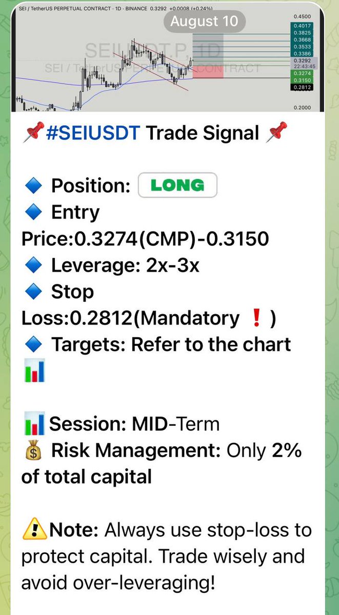 Right time with right strategy
 #SEIUSDT
LONG
Target 02 hit 🎯 
+73% 
 
For more live trades 🔗👇
LINK IN PROFILE

#SKL #CRYPTO #BTC #ETH #BYBIT #BINANCE    #BOME #THE
