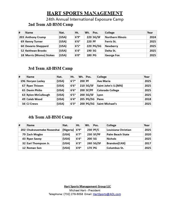 Michael Hart tweet media