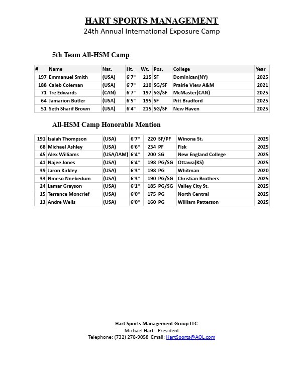 Michael Hart tweet media