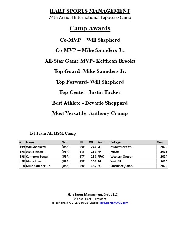 Michael Hart tweet media