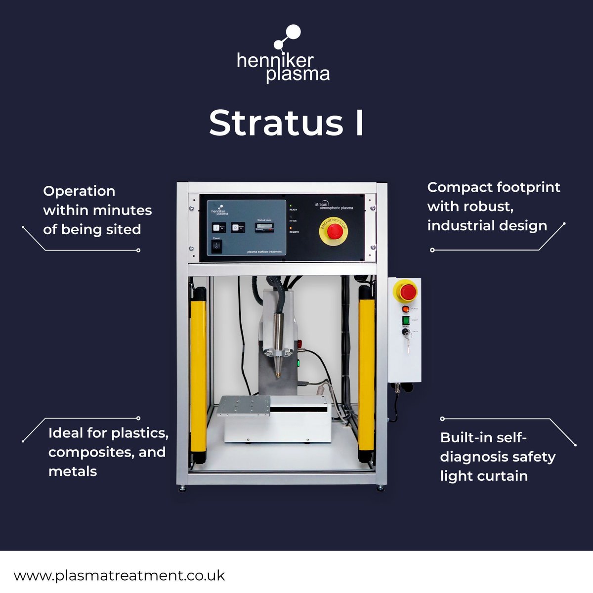 Designed as a turnkey system for continuous inline or stand-alone manufacturing, the Stratus Series I delivers consistent plasma surface activation with no vacuum required. Ideal when you need reliable activation in a compact footprint.

#plasmatreatment #surfaceactivation