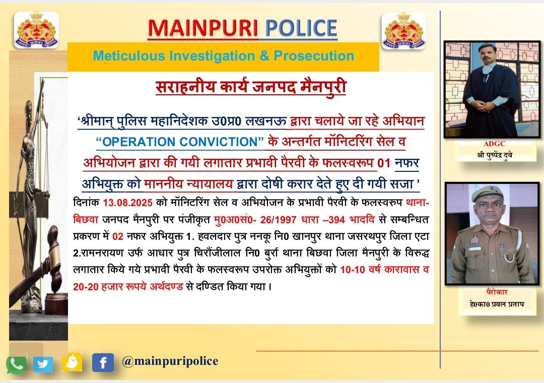 mainpuripolice's tweet photo. #SPMPI गणेश प्रसाद साहा के निर्देशन मे #MonitoringCell व अभियोजन की प्रभावी पैरवी के परिणामस्वरुप माननीय न्या0 मैनपुरी द्वारा थाना बिछवा के अभियोग से सम्बन्धित 02 अभियुक्तों को 10-10 वर्ष कारावास व 20-20 हजार ₹ के अर्थदंड की सजा सुनाई गई। https://t.co/5TkcUiAou0