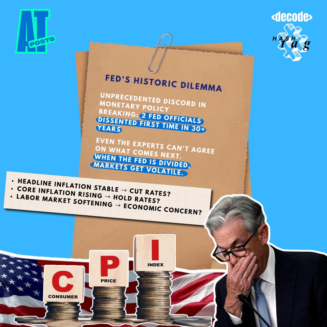 Your #corecpi reality check 📊

IMMEDIATE IMPACT: 
1. Grocery bills high 2. Amazon orders pricier 3. Mortgage rates messy 4. Household goods expensive

YOUR MOVE: ✓ Budget for price increases ✓ Watch Fed decisions ✓ Time big purchases smart ✓ Diversify strategies

#Economics