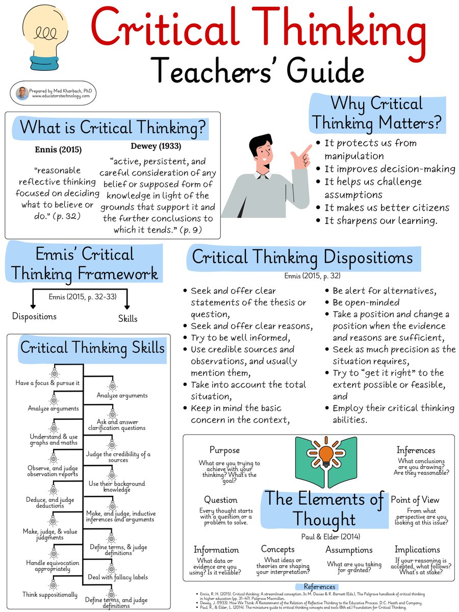 EducatorsTech's tweet photo. https://t.co/joD7GY9Shn