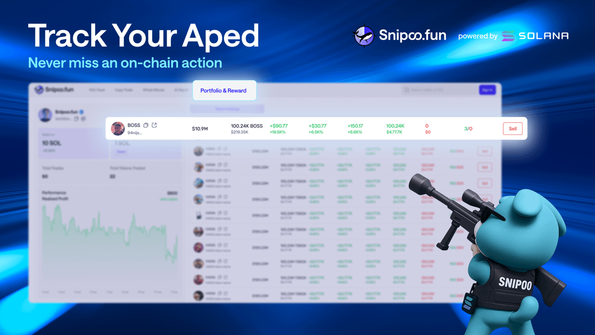 Snipoo_fun's tweet photo. 📊 Track Your Aped in https://t.co/uBErwfKNEX Portfolio - Never Miss An On-Chain Move

Aped on a whale & now just pure hopium? By tracking your own portfolio:

📥 Monitor every token you’ve aped into
⏱ See real-time profit/loss & % change
🛎 Get instant updates on buys/sells from wallets you follow
🎯 Take action instantly - sell or adjust without leaving the dashboard

#Snipoo #Solana