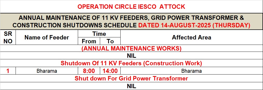 Dear Customers
Date: 14 August 2025 (Thursday)

IESCO Construction Work Shutdown

1. Attock 

  Inconvenience  is regretted please.