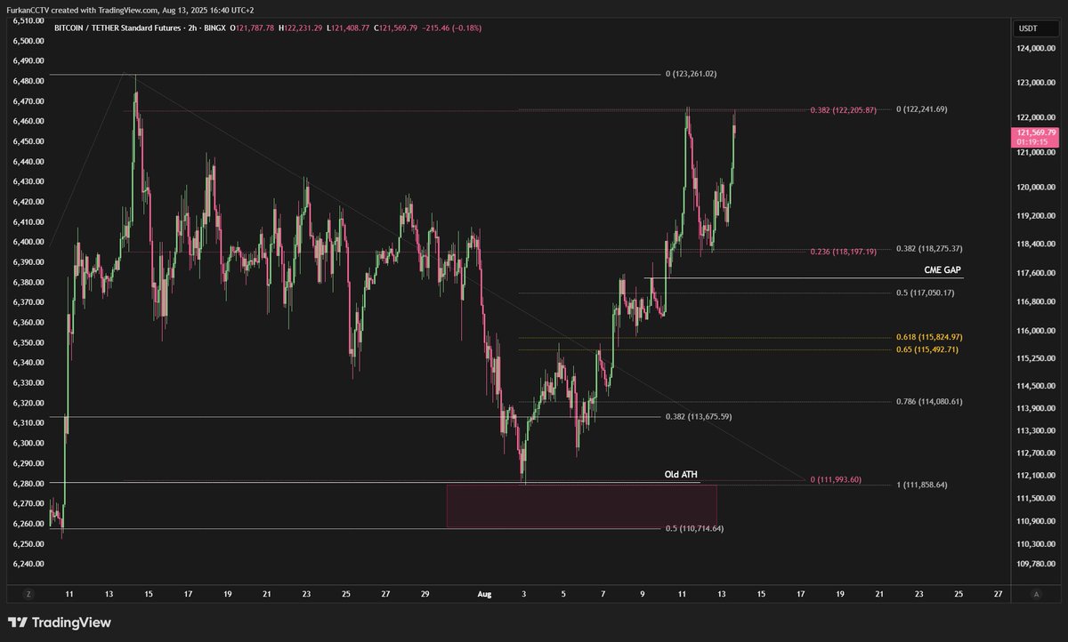 Furkan Yildirim tweet media