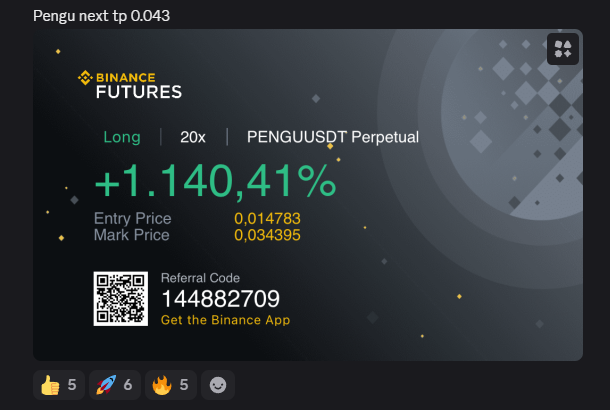 AltcoinSurfers's tweet photo. Show me a more accurate $Pengu trade, I'll wait 🫡

$0.0147 -> $0.0343 -> $0.043

@Essex2507 is killing it 🔥 https://t.co/ewkk34zvc3
