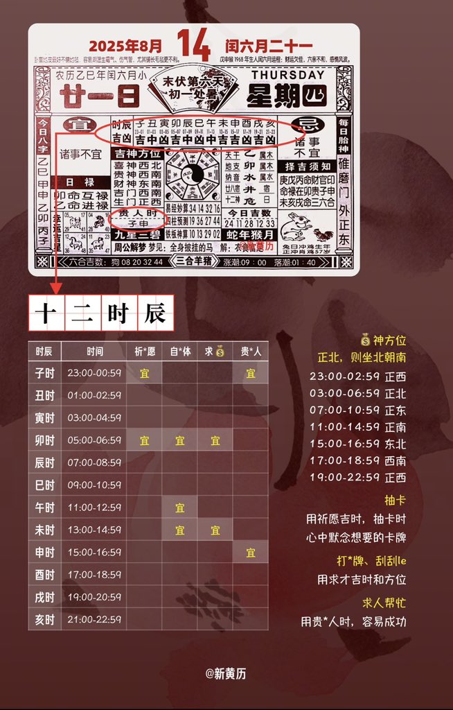 洞渊 tweet media
