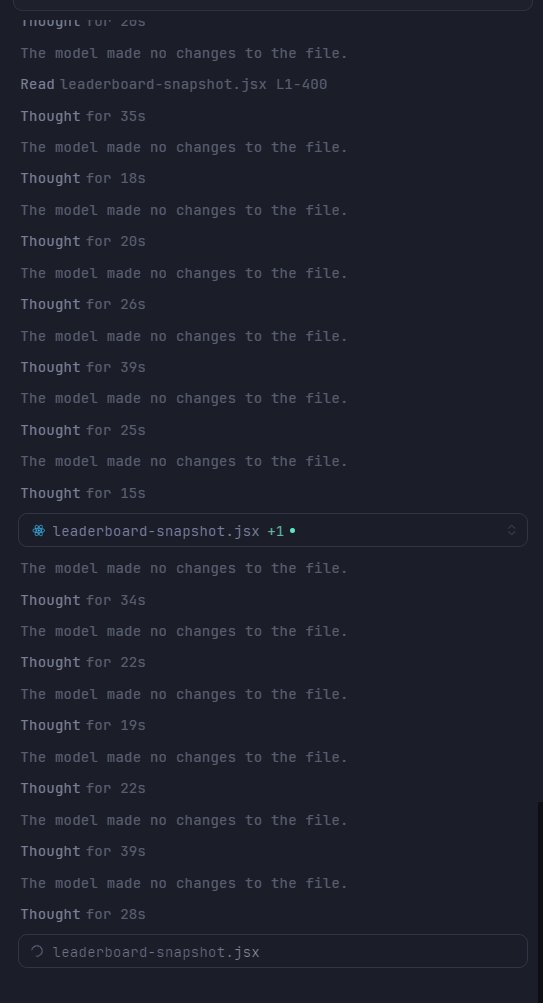 cydexdev's tweet image. gpt5 in a nutshell
