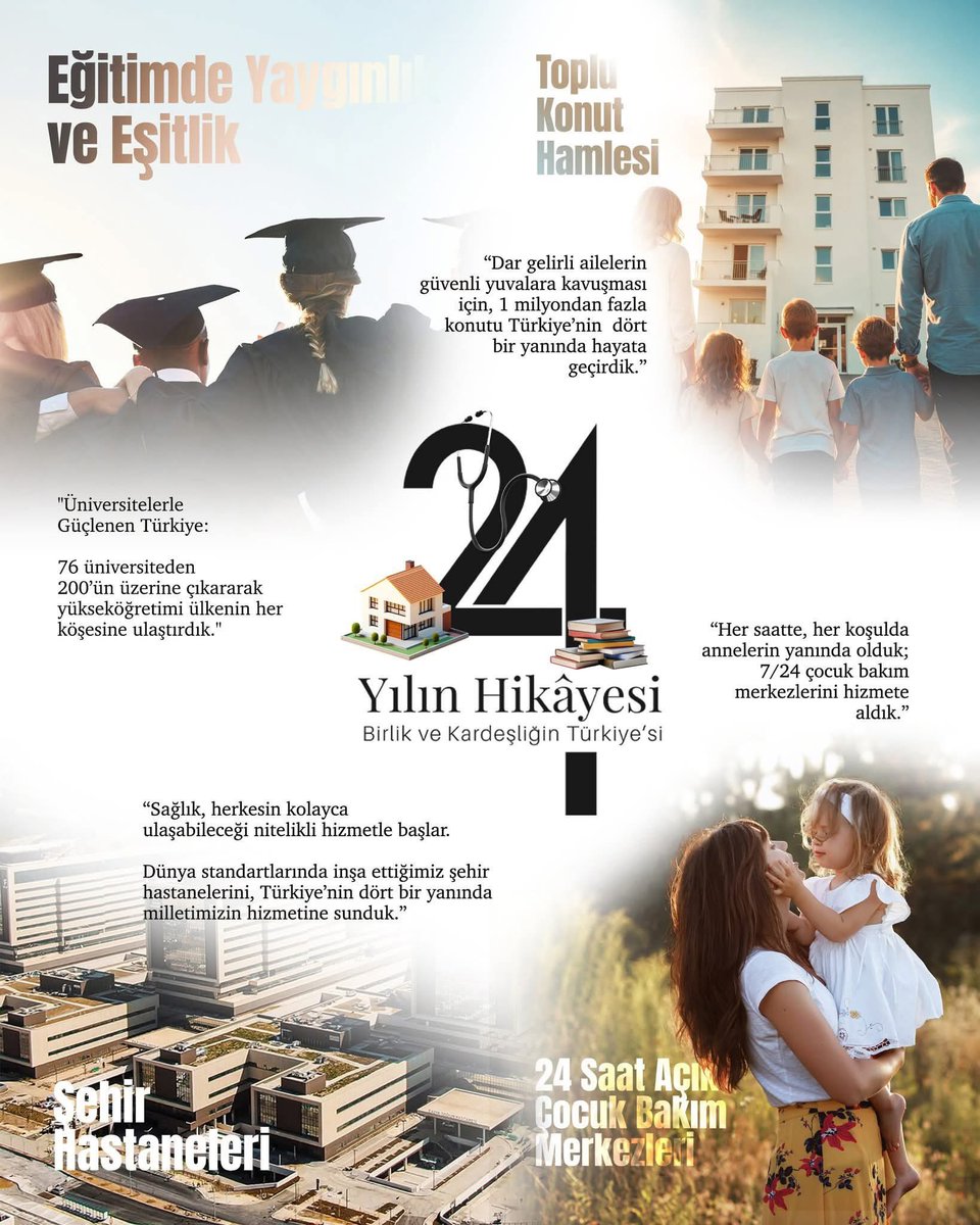 24 yıldır milletimizin huzuru, güveni ve refahı için üretiyor, hizmet ediyor, durmadan ilerliyoruz. #AdıAkParti #akparti