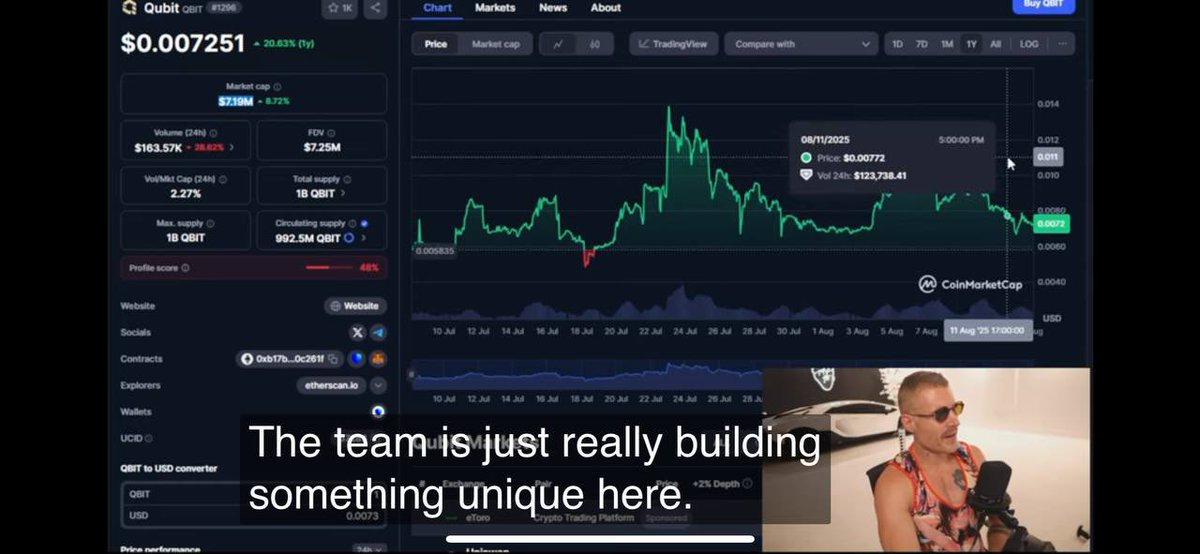 One of the goats <a href="/ZssBecker/">Alex Becker 🍊🏆🥇</a> mentioned so many blue chips, the ones that’s standing out for me are clear and obvious! 

$QUBIT - <a href="/QbitCompute/">Qubit</a> 

$SPECT - <a href="/Spectre__AI/">SPECTRE AI</a> 

SEND BOTH TO 100M RIGHT NOW 🔥

All the socials found via their X handles above! Fire up the green candles! 🔥📈