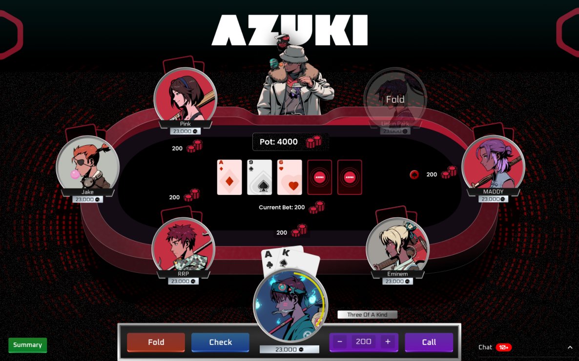 0xBonkCasino's tweet image. We're currently working to add more custom theme table and partner with more NFT and Meme Communities.

Stay tuned for more updates and let's share more posts about Bonk Casino  🔥