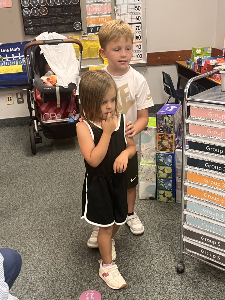 School starts tomorrow for my Grands!! My prayers are for mine and yours! May we impact them with our Love for Jesus. Psalm 71:17-18