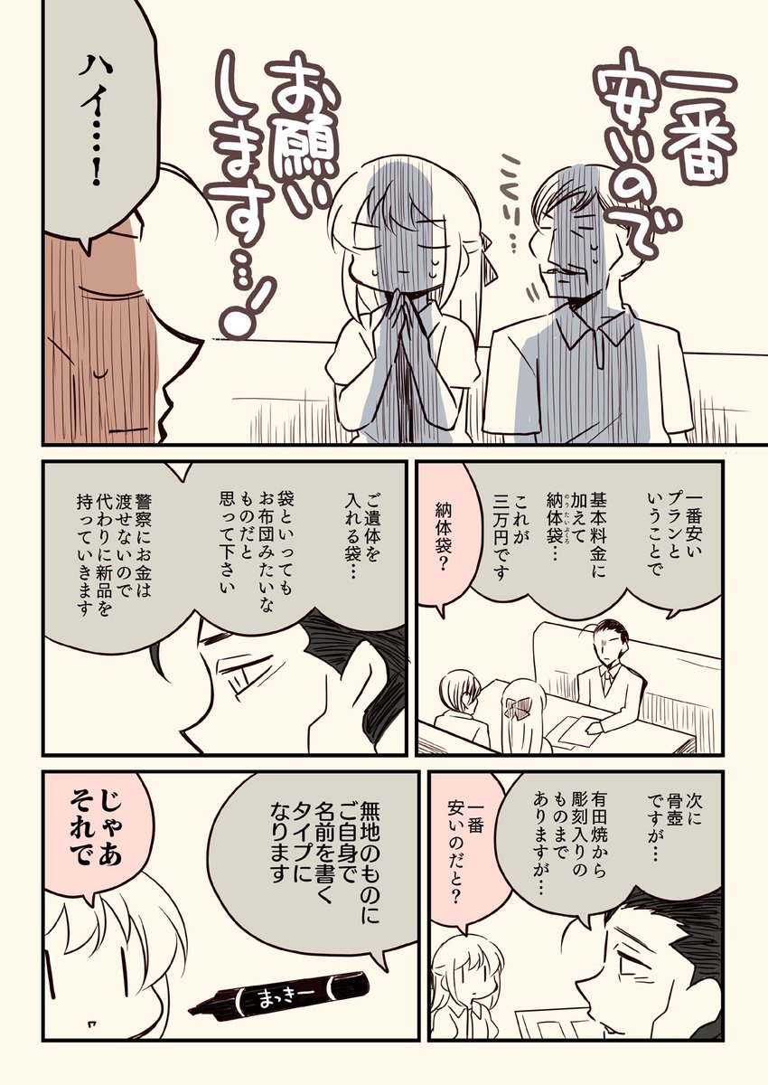孤独死した叔父さんの喪主をした話。
(1/7) 