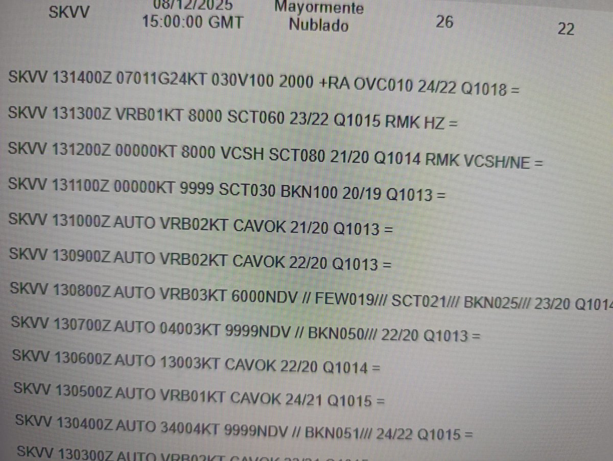 AEROMET96's tweet photo. En Villavicencio, Aptoextrañamos generar información meteorológica dirigida al transporte aéreo y poner en práctica  nuestros conocimientos especializados y experticia @IDEAMColombia @AerocivilCol destruyeron lo construido durante más de medio siglo @petrogustavo #EnriesgoSeguridadRegularidadEficiencia @ELTIEMPO