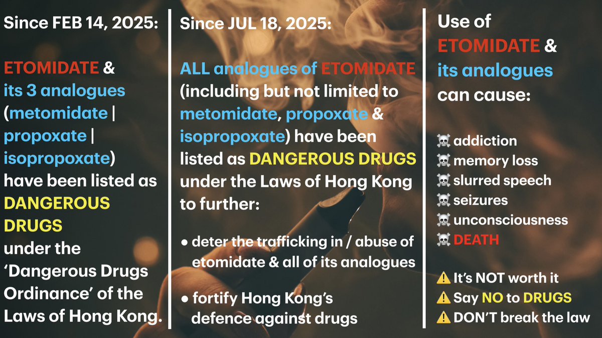 hkpoliceforce's tweet image. ⚠️ DON’T BE A HAZARD 🛣️

On AUG 11, 🚔#HKPF arrested:

1 driver 👤—who failed the rapid oral fluid #DrugTest—for:
🚘 DANGEROUS DRIVING
🚘 DRUG DRIVING

2 passengers 👥—each possessed a vape pod filled with etomidate-infused e-liquid (while 1 of them also carried ≈6g meth)—for:…