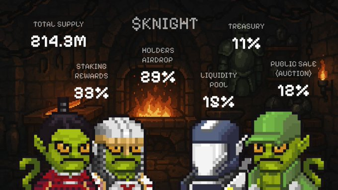 🎉Giveaway 2 WL NFT  Templars <a href="/templarsbtc/">Templars</a> 

Cách tham gia:
1⃣ Follow: <a href="/templarsbtc/">Templars</a> <a href="/LensMoso/">Lens  「🦑」</a> 
2⃣ Like &amp; Retweet bài viết này
3⃣ Cmt địa chỉ ví BRC‑2.0

About Templars
Supply: 2,143
Mint Price: TBA
Mint Date: TBA
Launchpad: TBA

Templars is a 2,143‑piece NFT legion on Bitcoin