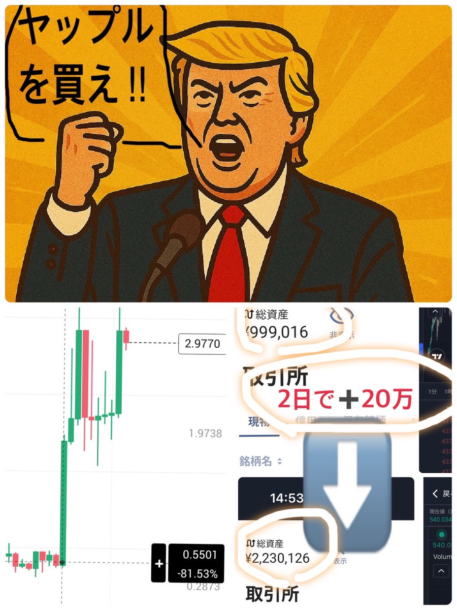 yamorigogo's tweet image. マジやばい‼︎…