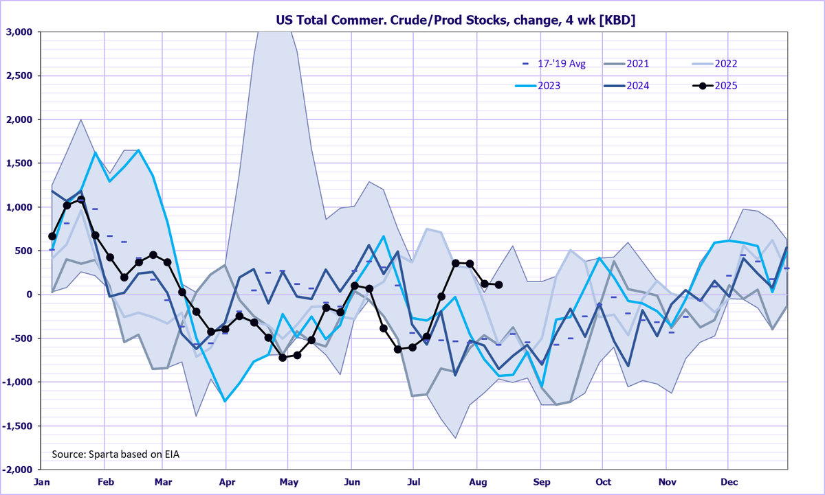 Neil Crosby tweet media