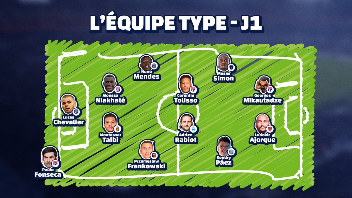 SeriousCharly's tweet photo. Je crois qu'on est prêts pour se retrouver tous les lundis à 22h ma foi. https://t.co/ViHysqYWRV