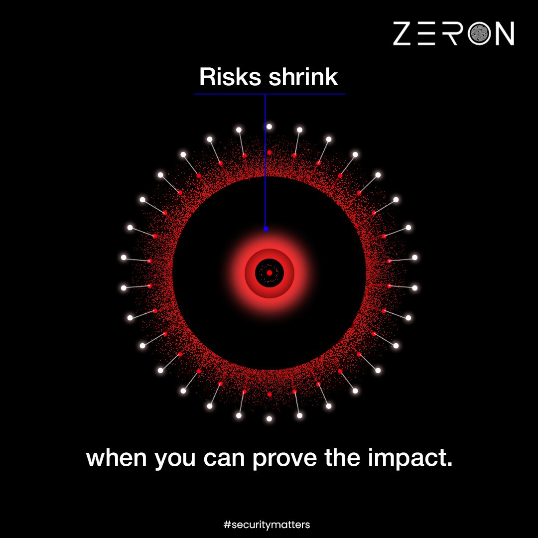 securezeron's tweet image. Not all risks deserve a seat at the table. 
We’ll help you show the ones that do and prove why they matter.

Start your Cyber Risk Quantification journey with Zeron today: zeron.one/products/qber

#CyberSecurity #CyberRiskQuantification #CyberRisks #SecurityMatters