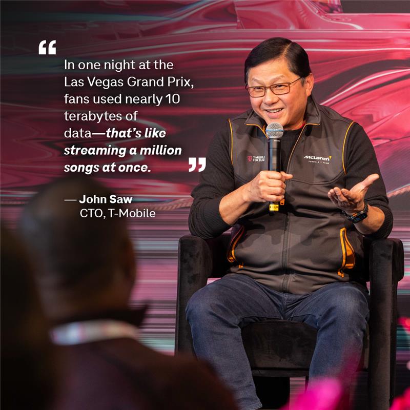 When 100K+ fans show up to stream, share, and spend—your network has to perform.

At <a href="/F1LasVegas/">F1 Las Vegas</a>, under <a href="/JohnSaw/">John Saw</a>’s leadership, our 5G network moved nearly 10TB of data in one night.

Built for pressure. Ready when it counts. ⚡