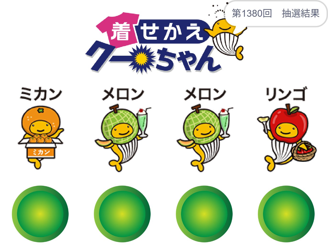 クーちゃんページ 着せかえクーちゃん結果速報 宝くじ
