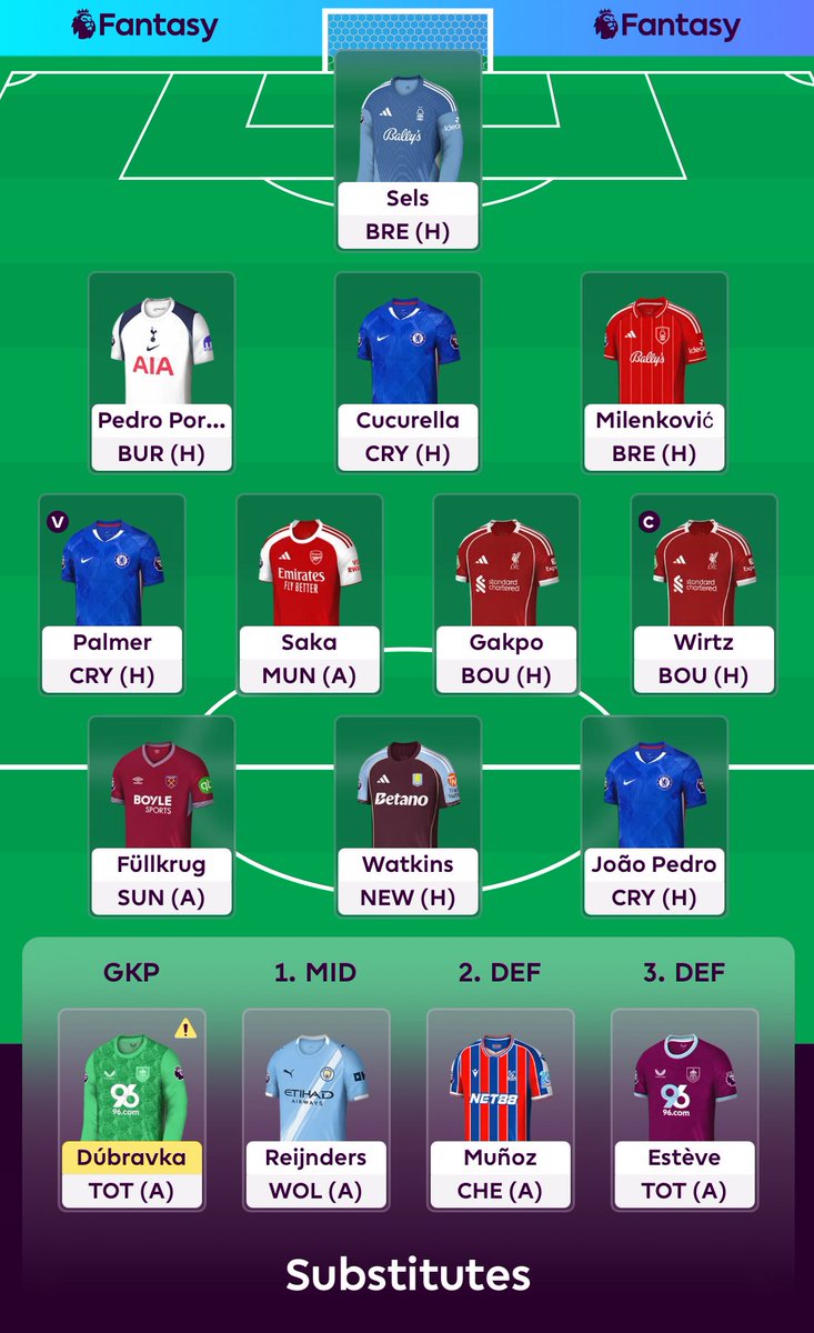utdkierann's tweet photo. @FPL__Raptor Think im set on no salah 🫣 https://t.co/NeMWu4QRrb